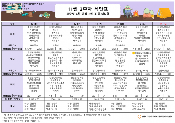 840280571b97cd48e4de2c9150492f1c_1770514